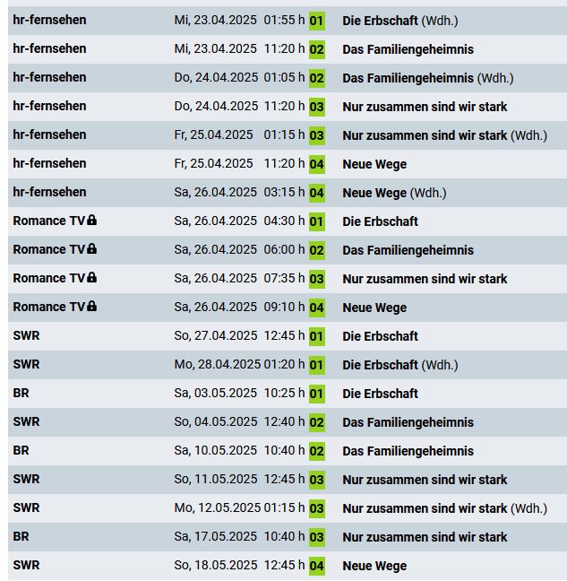 Sendetermine bis 12.5.2025